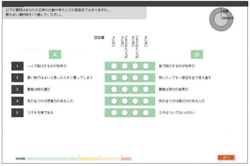SPI性格検査のパソコンでの表示例