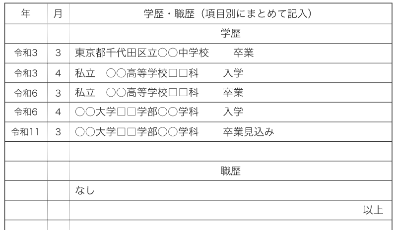 履歴書の留年の記入例