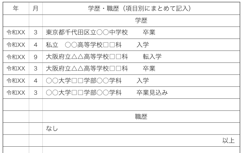 履歴書の転入学の記入例