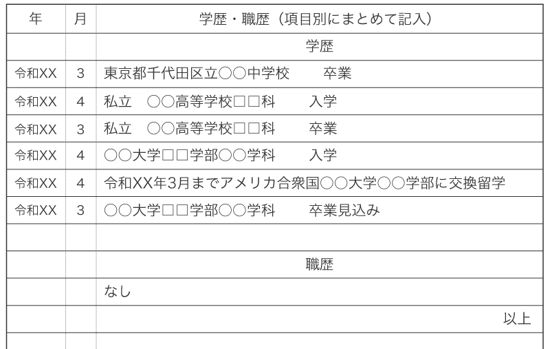 履歴書の留学の記入例