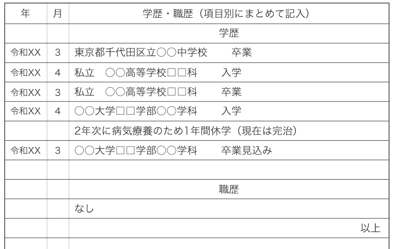 履歴書の休学の記入例