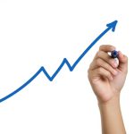 モチベーショングラフのイメージ