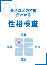 長所などの特徴がわかる 性格検査
