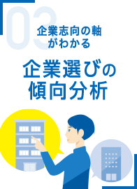 企業志向の軸がわかる 企業選びの傾向分析